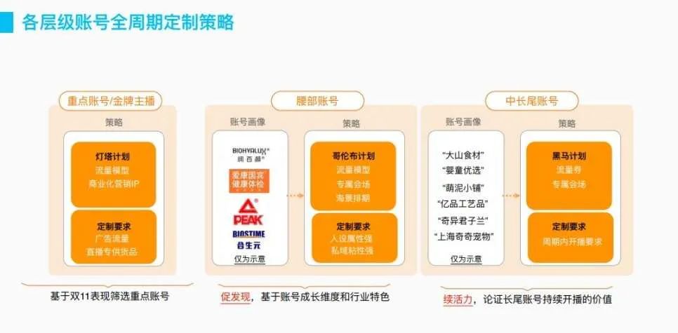 淘寶直播官網規則,手機直播平臺排行榜,淘寶直播官網