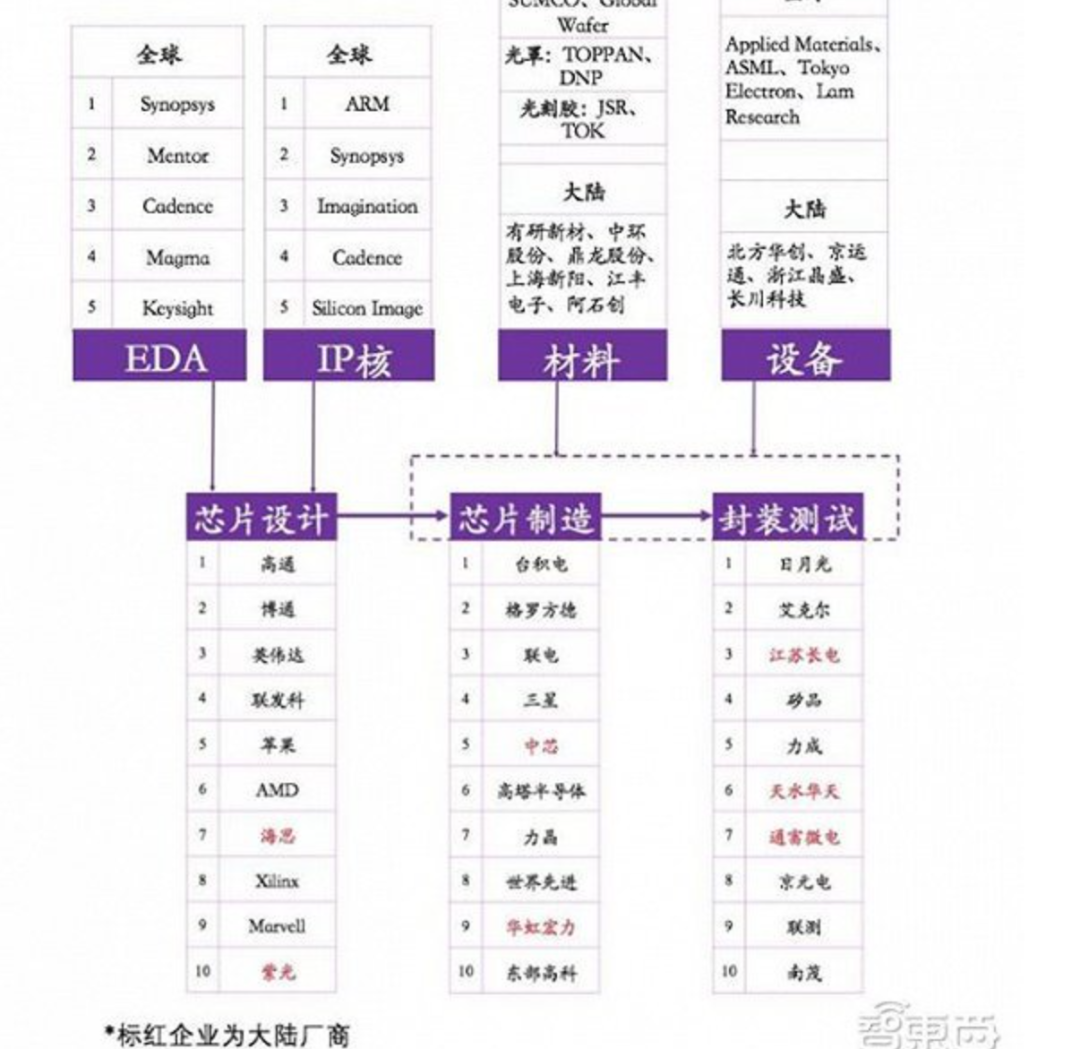2021年掙錢行業,今后十年最賺錢的行業,掙錢行業