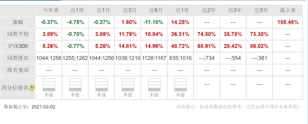 2021年掙錢行業,今后十年最賺錢的行業,掙錢行業