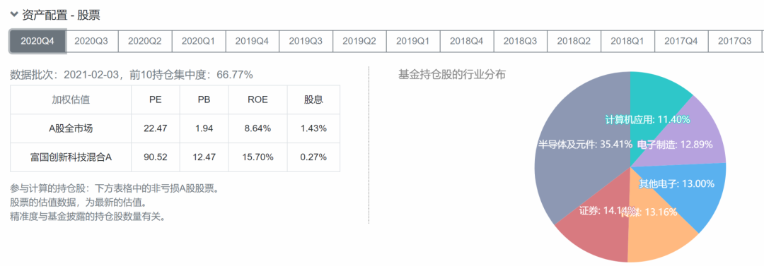 2021年掙錢行業,今后十年最賺錢的行業,掙錢行業