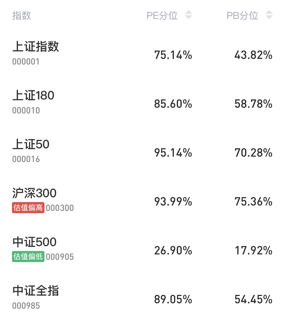 2021年掙錢行業,今后十年最賺錢的行業,掙錢行業