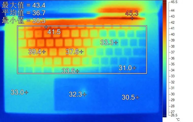便宜的筆記本電腦哪款好,一千元左右的筆記本電腦推薦,便宜的筆記本