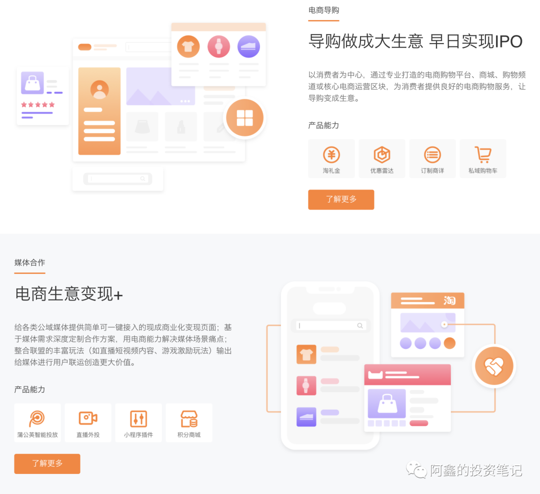 企業的運營成本包括哪些,公司運營費用計算公式,運營成本包括哪些