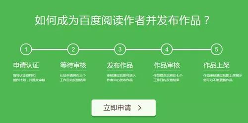 推廣平臺賺錢軟件有哪些,免費0投資賺錢平臺,平臺賺錢