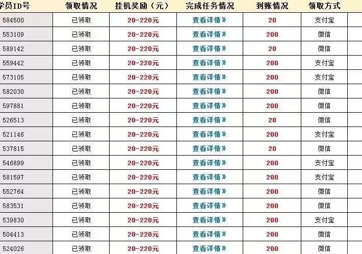 抖音刷贊兼職是真的嗎,探究業務自助下單平臺,抖音刷贊