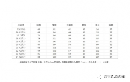 女生穿26的褲子腰圍是多少尺碼,女士褲子尺碼對照表,26的褲子腰圍是多少