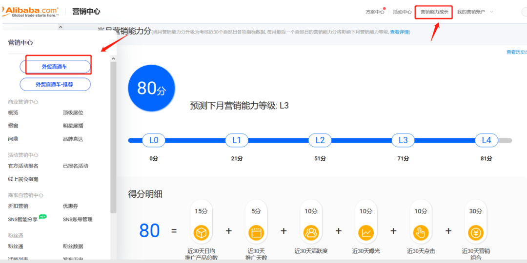 國際站阿里巴巴好做嗎,阿里巴巴運營教程分享,國際站阿里巴巴運營