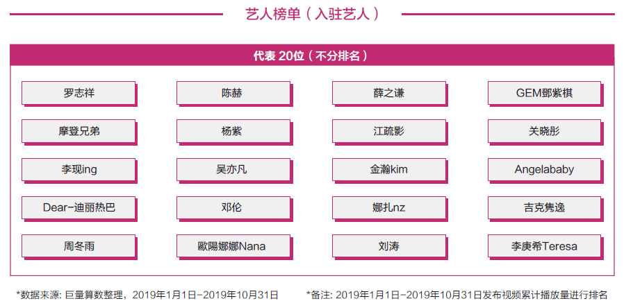 什么是抖音限流,抖音的意義和價值,什么是抖音