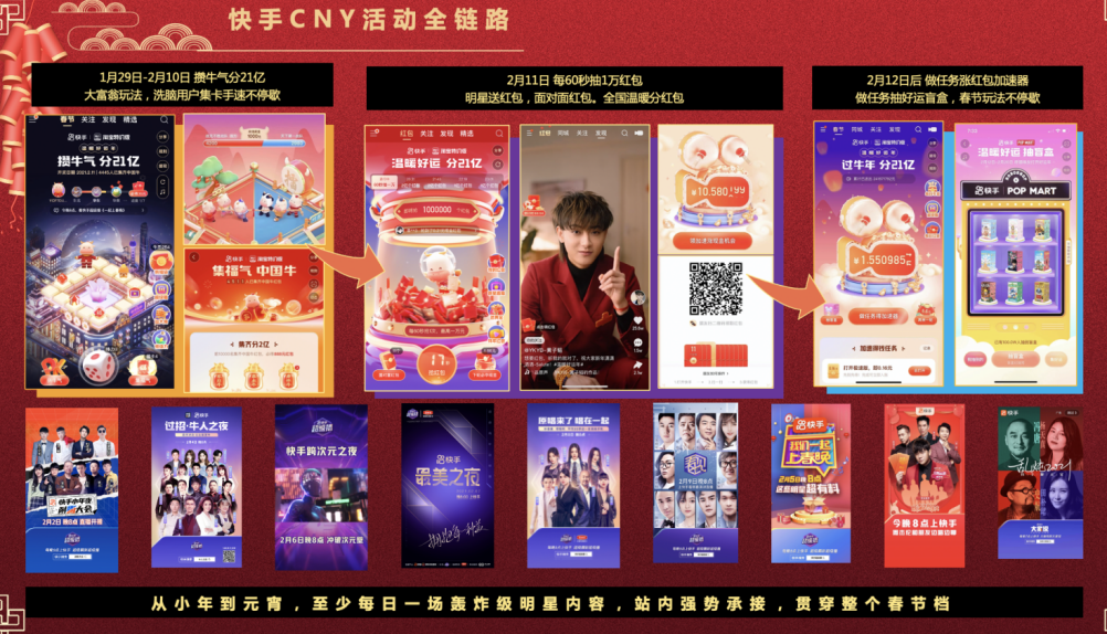 快手里面的紅包怎么搶不到,講述快手解除官方紅包限制,快手里面的紅包怎么搶