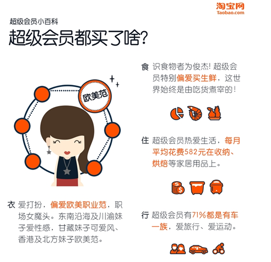 手機淘寶淘氣值在哪看,淘寶淘氣值查看方式,淘氣值在哪看