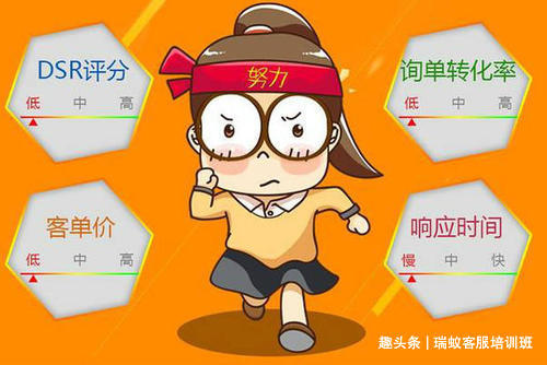淘寶客服催單話術大全,成交率高達89%的客服催單話術,催單話術