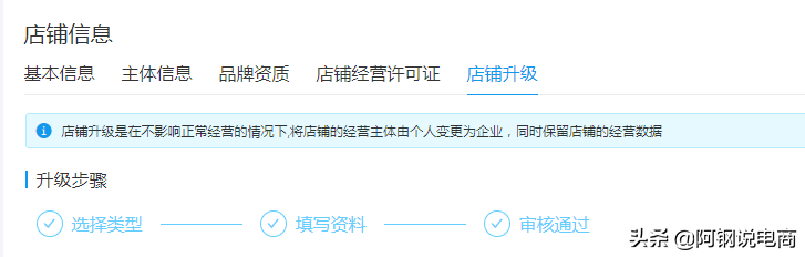 2020年最新超詳細拼多多開店全攻略 - 運營指導
