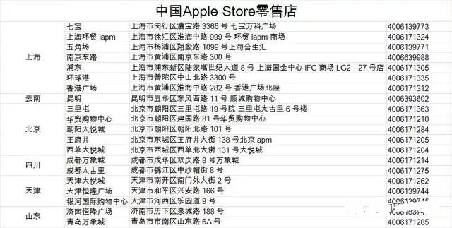 怎么查新買的蘋果手機(jī)是不是正品,iphone鑒定翻新機(jī)方法,怎么查蘋果手機(jī)是不是正品