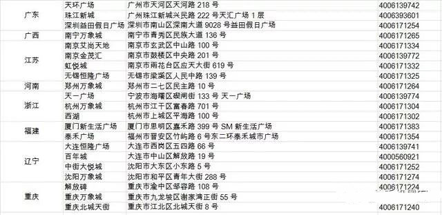 怎么查新買的蘋果手機(jī)是不是正品,iphone鑒定翻新機(jī)方法,怎么查蘋果手機(jī)是不是正品