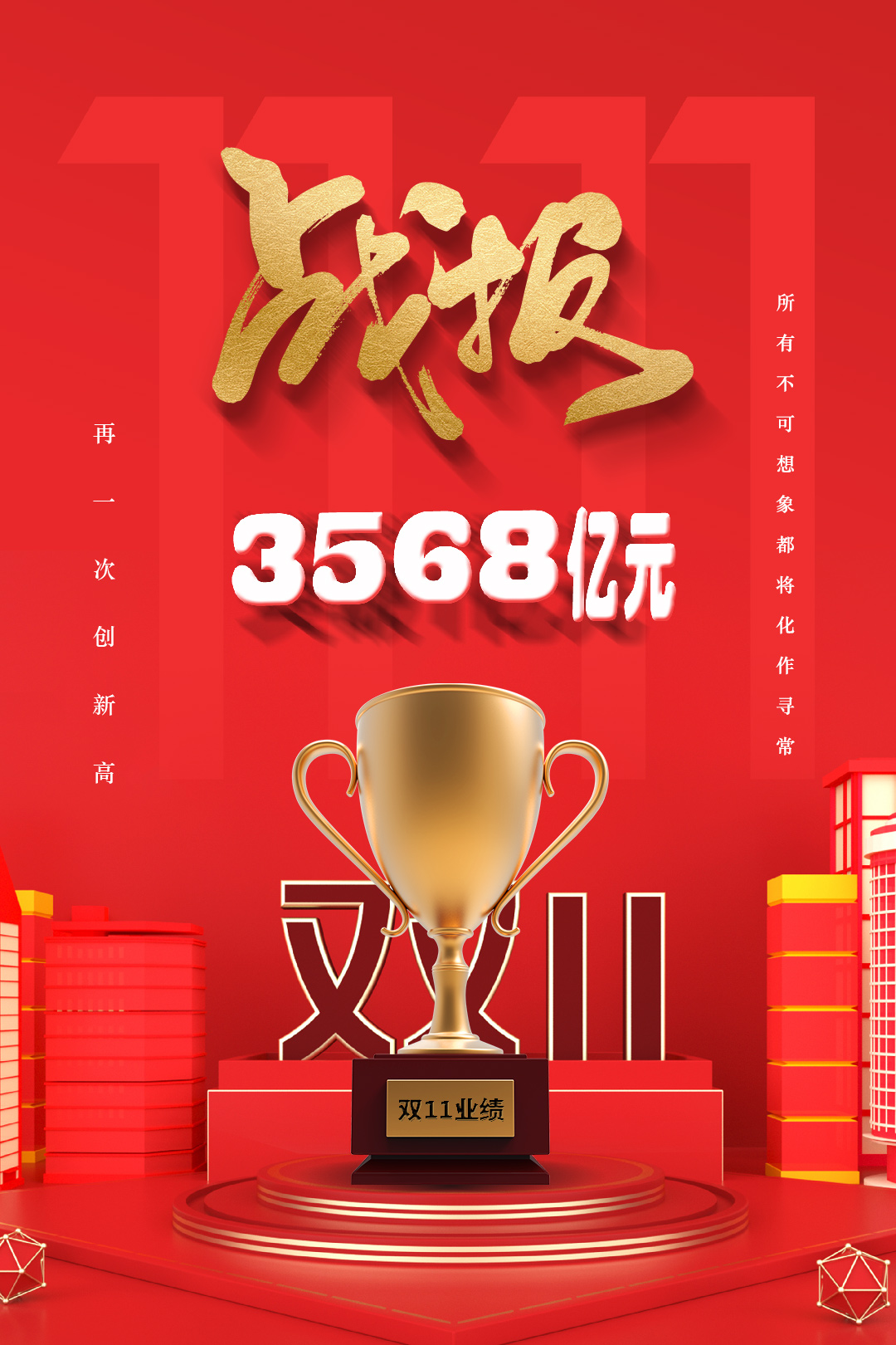 2021年雙十一銷售額,雙11各大電商平臺銷售數據,雙十一銷售額