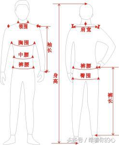 男士xl是多大尺碼褲子,身高體重尺碼對照表,xl是多大尺碼褲子