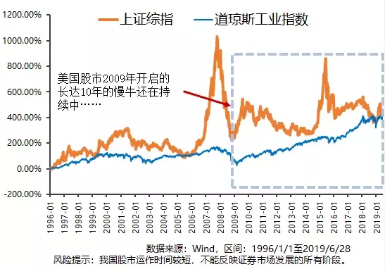 2021年買基金能賺錢嗎,買基金入門基礎知識,買基金能賺錢嗎