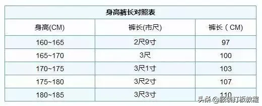 女生褲子xl是多大尺碼,褲子尺碼對照表圖,褲子xl是多大尺碼
