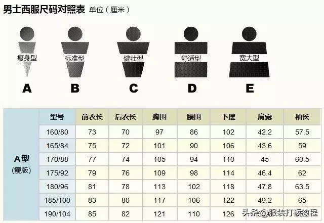 女生褲子xl是多大尺碼,褲子尺碼對照表圖,褲子xl是多大尺碼