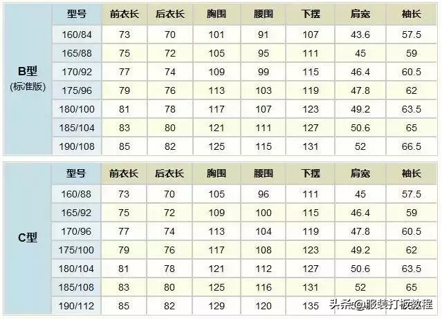 女生褲子xl是多大尺碼,褲子尺碼對照表圖,褲子xl是多大尺碼