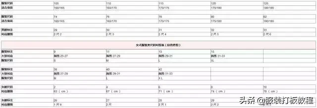 女生褲子xl是多大尺碼,褲子尺碼對照表圖,褲子xl是多大尺碼