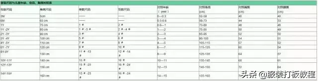 女生褲子xl是多大尺碼,褲子尺碼對照表圖,褲子xl是多大尺碼