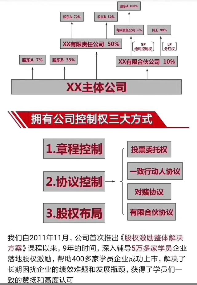 個人申請公司需要什么條件,開公司基本步驟及手續,申請公司需要什么條件