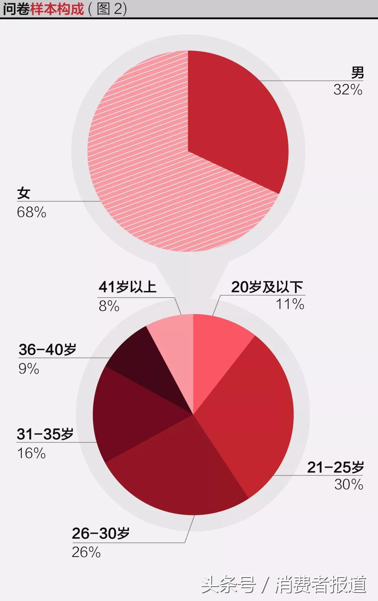 淘寶電商平臺怎么加入,詳解電商各大平臺對比,淘寶電商平臺