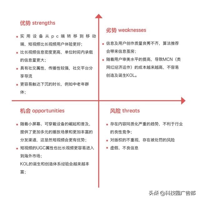 抖音平臺收多少提成,抖音創作服務平臺規則,抖音平臺