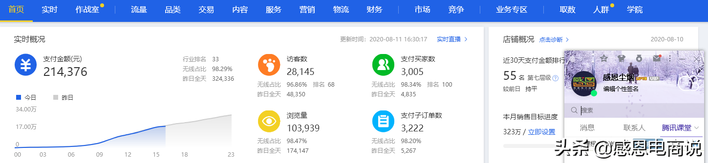 淘寶賣家軟件叫什么,解答開網(wǎng)店必備軟件,淘寶賣家軟件