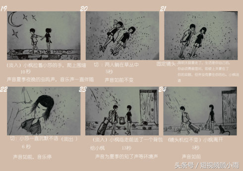 分鏡腳本用什么軟件,寫分鏡頭腳本技巧,分鏡腳本
