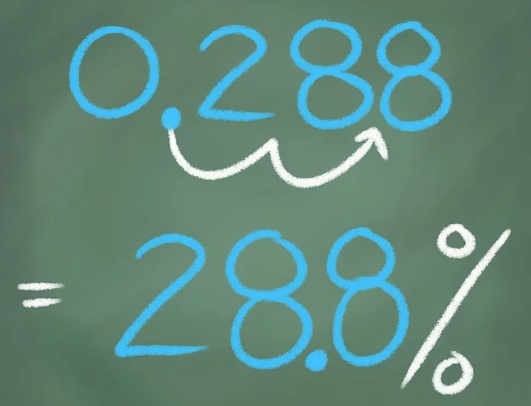 比例怎么算公式,盤點(diǎn)比例的全部公式,比例怎么算