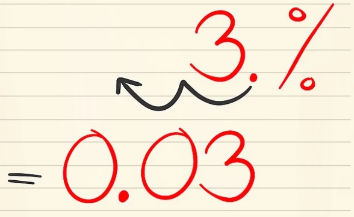 比例怎么算公式,盤點(diǎn)比例的全部公式,比例怎么算