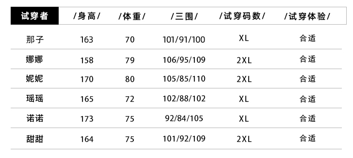 大碼女裝代理貨源,品牌大碼女裝加盟方式,大碼女裝代理