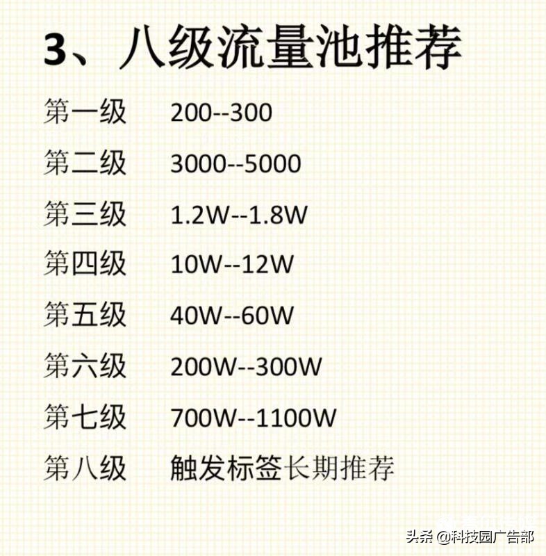 新手抖音怎么快速漲粉,普通人抖音怎么漲粉,抖音怎么快速漲粉