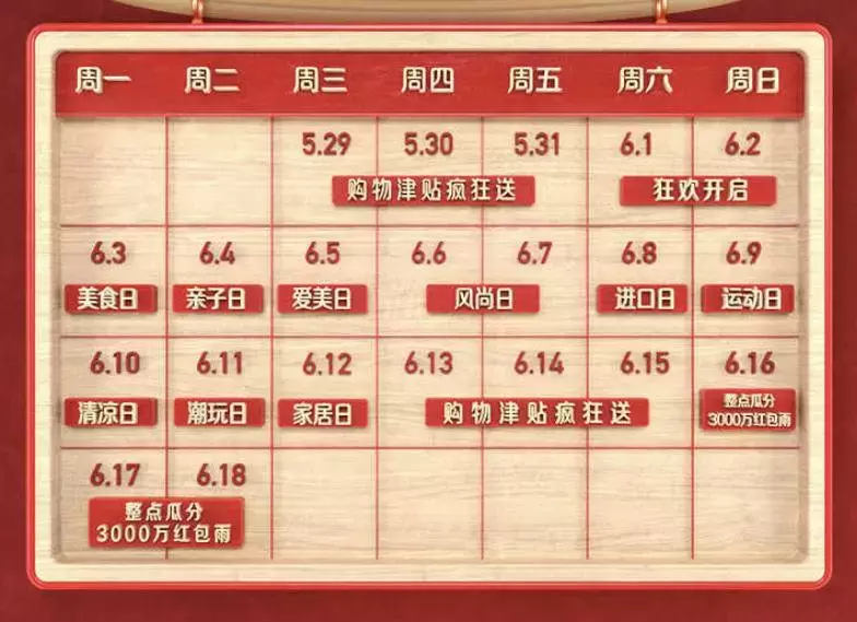 天貓618是什么日子,買手機是618便宜還是雙十一,天貓618