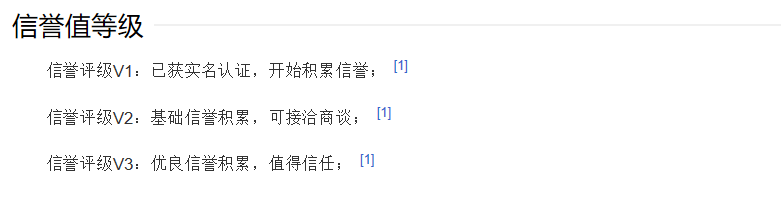 加盟上什么網站可靠,6個網站幫你快速識別假加盟,加盟上什么網站