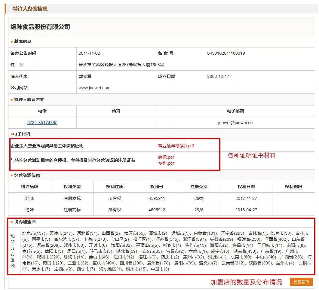 加盟上什么網站可靠,6個網站幫你快速識別假加盟,加盟上什么網站