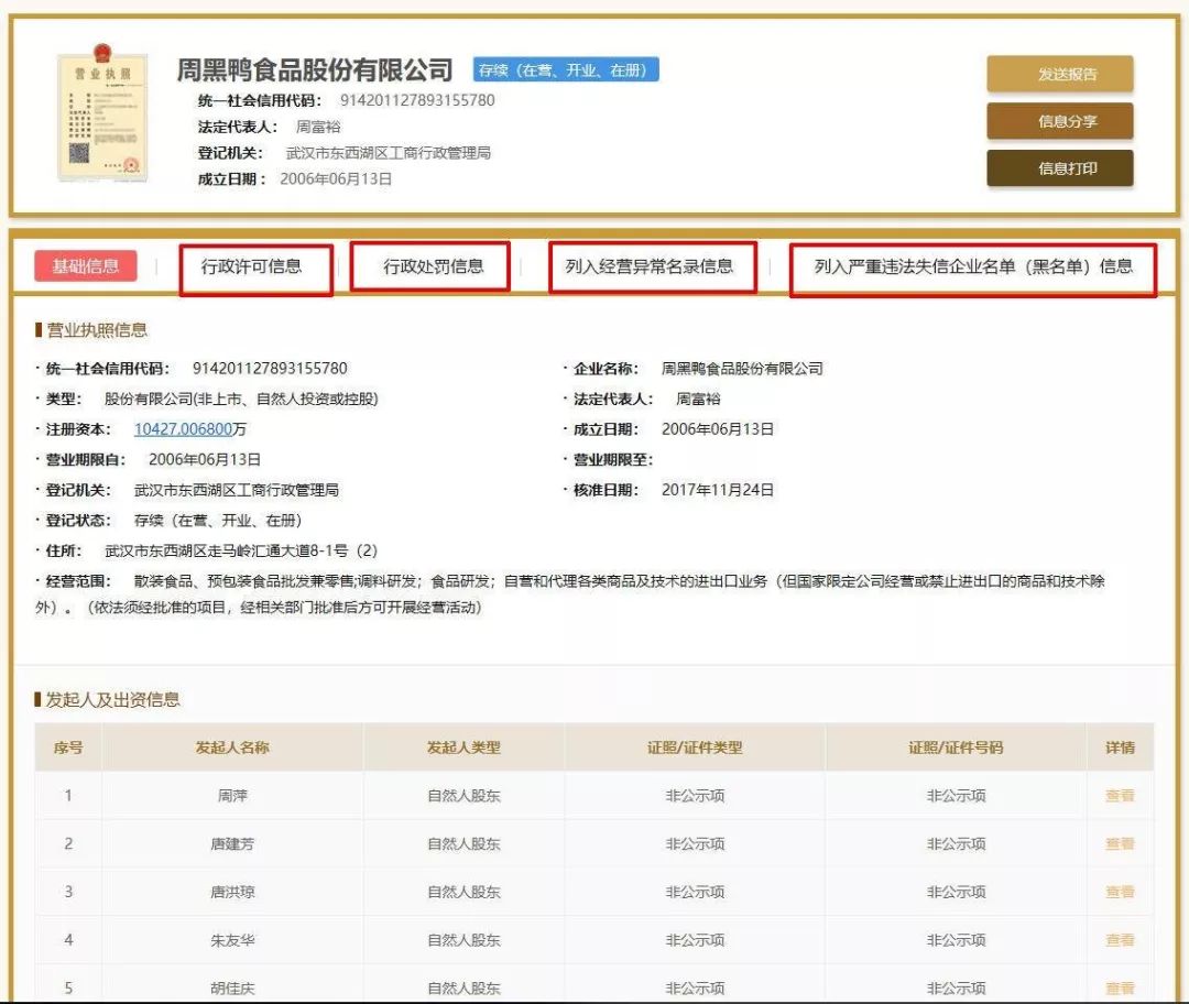 加盟上什么網站可靠,6個網站幫你快速識別假加盟,加盟上什么網站