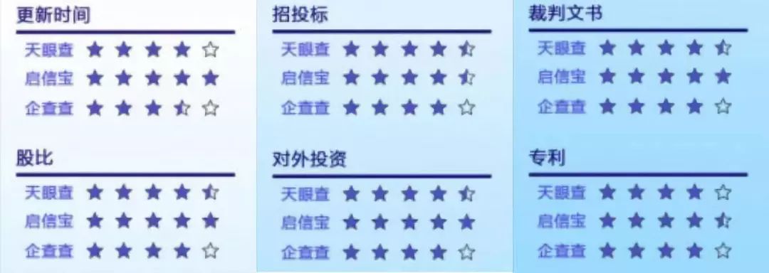 加盟上什么網站可靠,6個網站幫你快速識別假加盟,加盟上什么網站