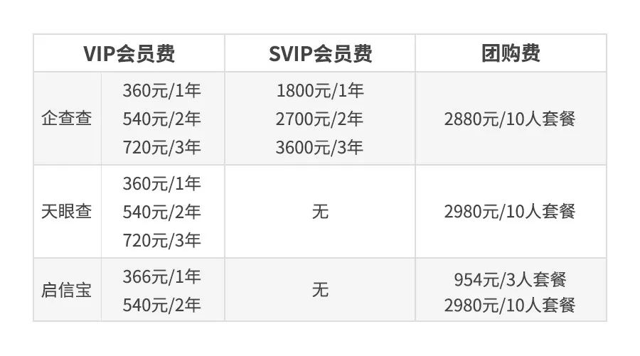 加盟上什么網站可靠,6個網站幫你快速識別假加盟,加盟上什么網站