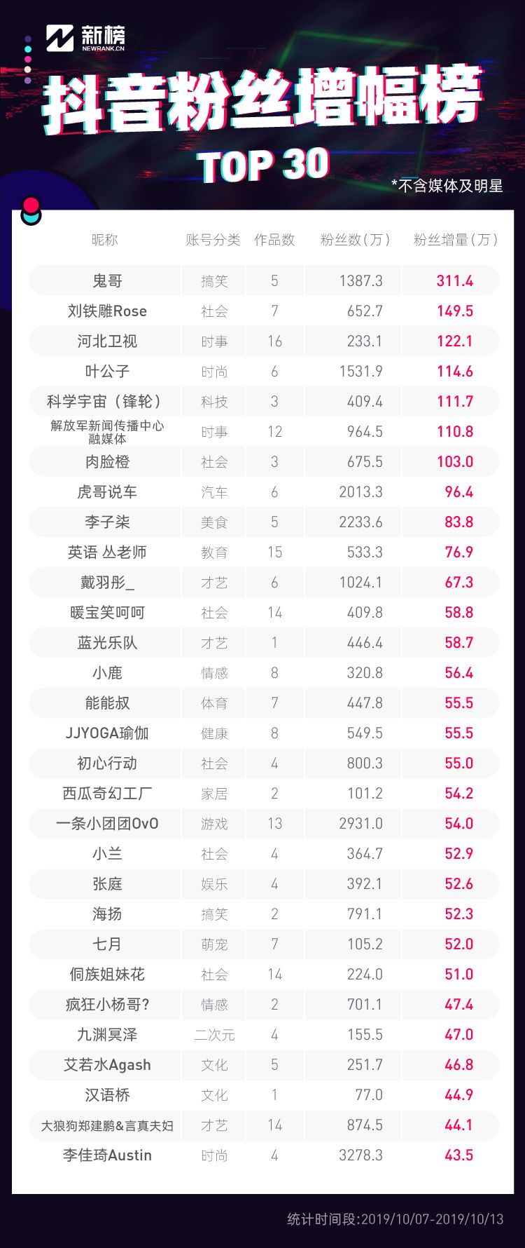 抖音配音怎么弄自己的,文字轉語音真人發聲操作,抖音配音