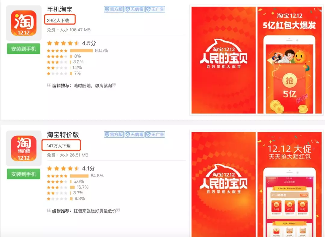 淘小鋪開店費用,阿里巴巴淘小鋪是真是假,淘小鋪