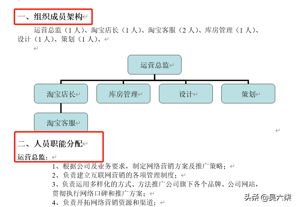 電商平臺推廣方案策劃,產(chǎn)品推廣的運營思路,電商平臺推廣方案