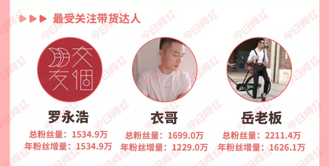 抖音漲粉技巧揭秘,20個精準吸粉的方法分享,抖音漲粉