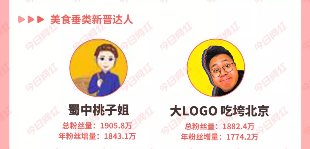 抖音漲粉技巧揭秘,20個精準吸粉的方法分享,抖音漲粉