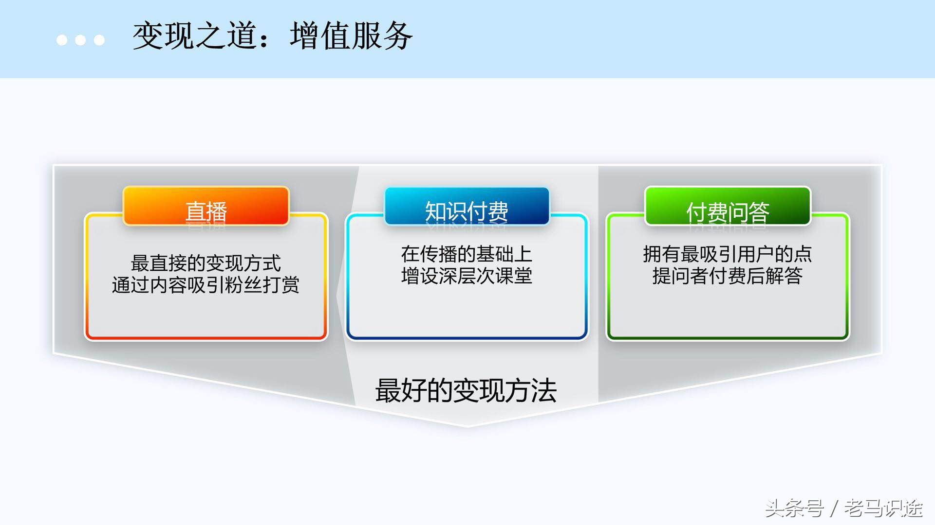 抖音變現需要實名認證嗎,容易漲粉的短視頻類型,抖音變現