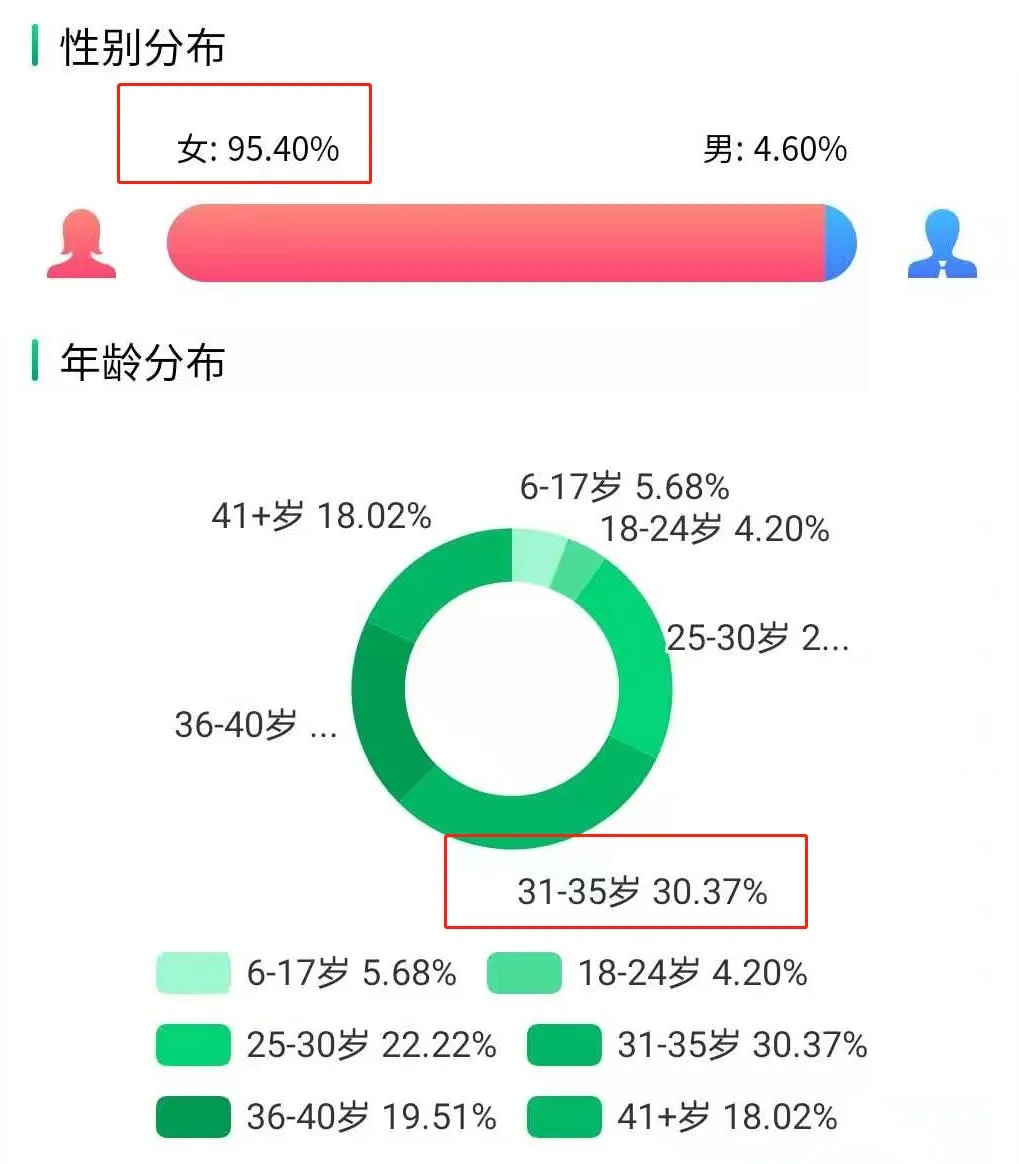 抖音汽車怎么賺錢,做抖音汽車類視頻素材,抖音汽車