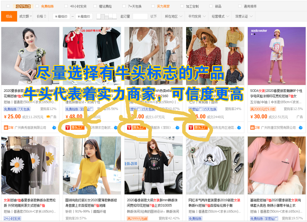 網店一件代發流程,1688一件代發怎么操作流程,一件代發流程