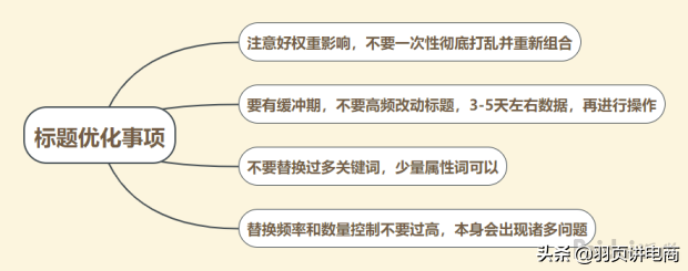 淘流量軟件有用嗎,如何獲得手淘推薦流量,淘流量